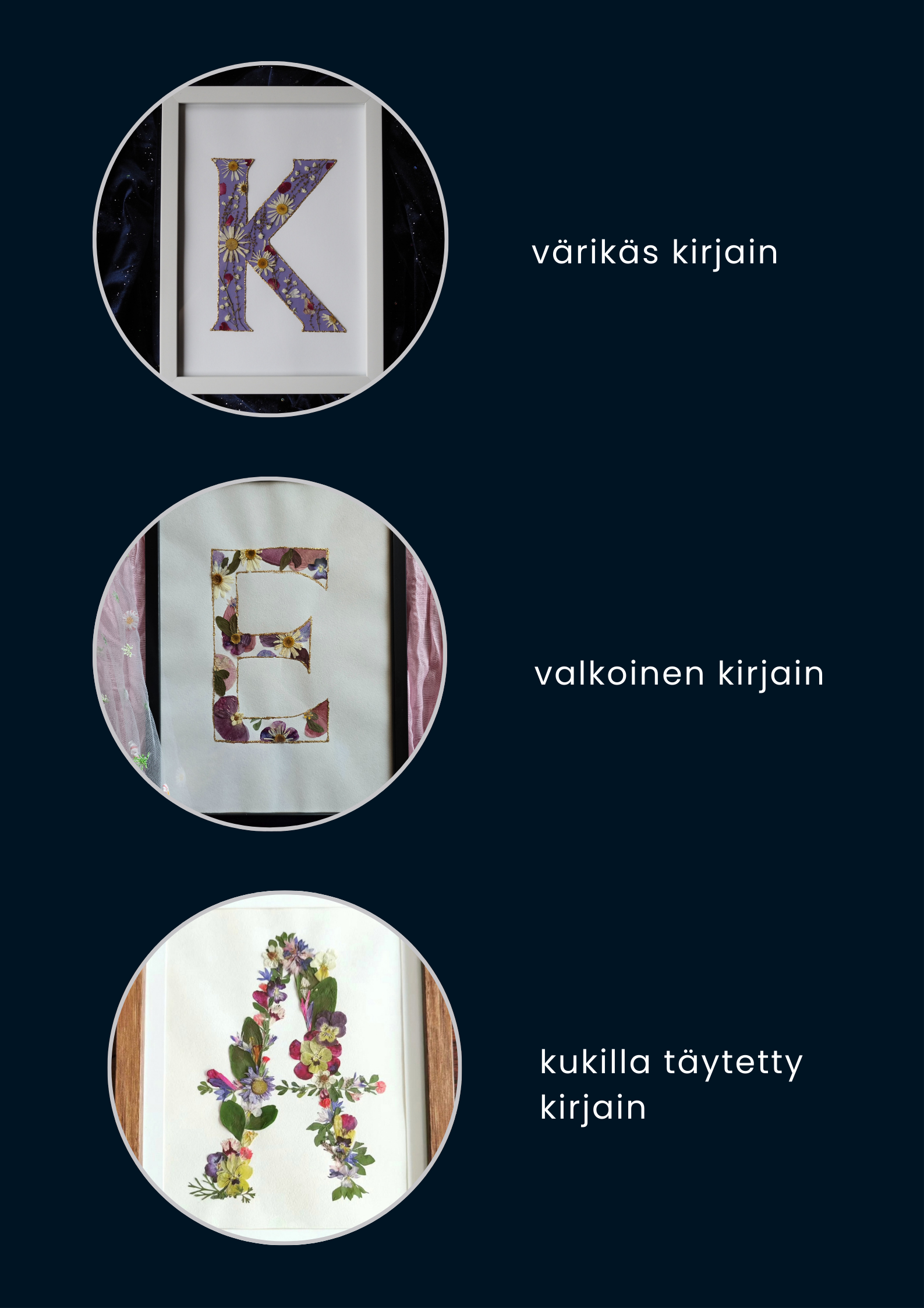 Kirjaintaulu prässätyistä kukista - Image 5